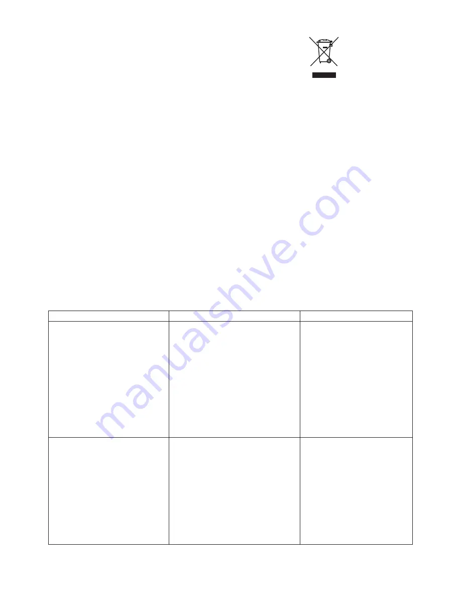 Kenwood Blend-X PRO BLM80 Instruction Manual Download Page 130