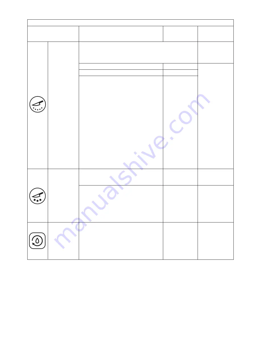 Kenwood Blend-X PRO BLM80 Instruction Manual Download Page 148