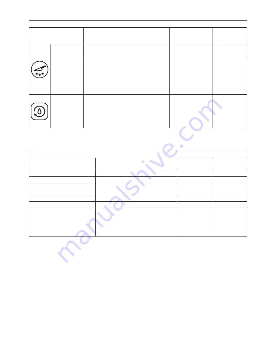 Kenwood Blend-X PRO BLM80 Instruction Manual Download Page 158