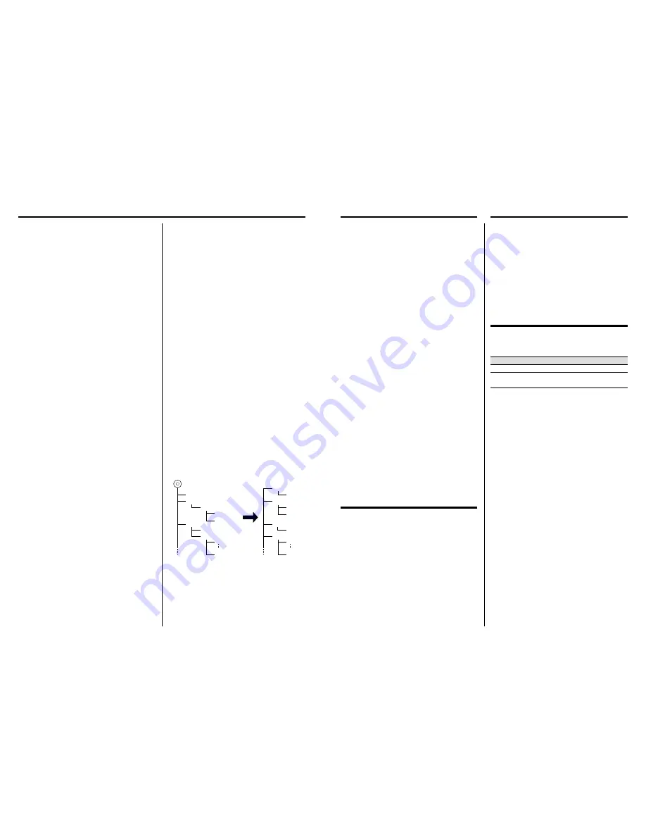 Kenwood C-616DV Instruction Manual Download Page 6