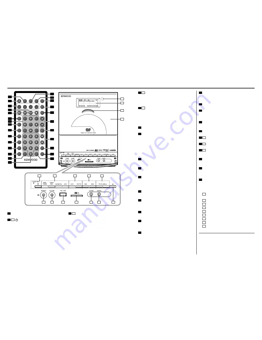 Kenwood C-616DV Скачать руководство пользователя страница 7