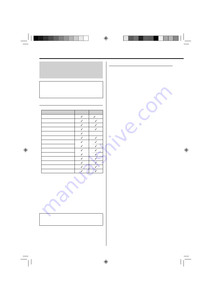 Kenwood C-BX3-B Скачать руководство пользователя страница 4