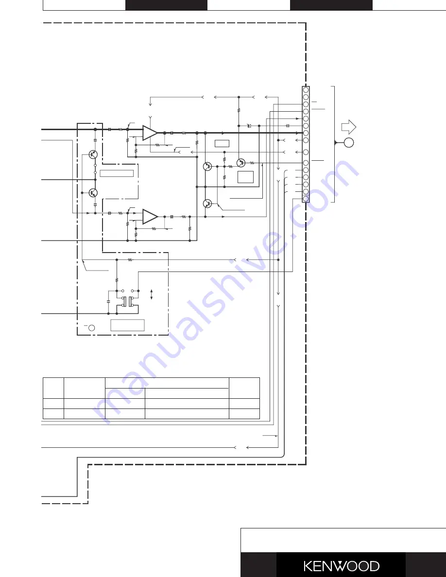 Kenwood C-V100 Скачать руководство пользователя страница 21