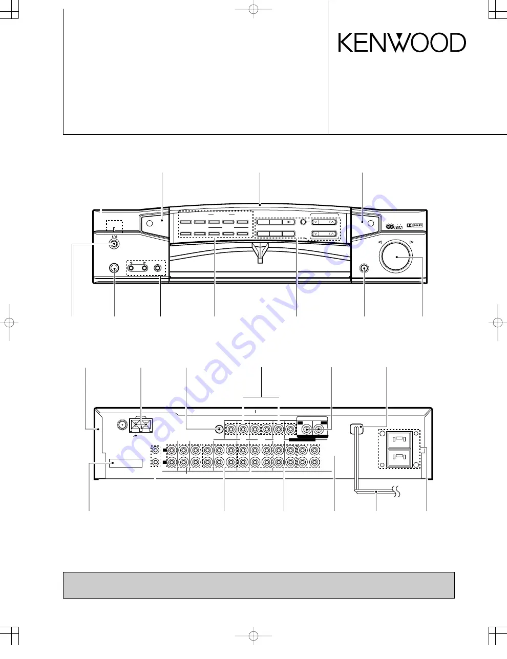 Kenwood C-V500 Скачать руководство пользователя страница 1