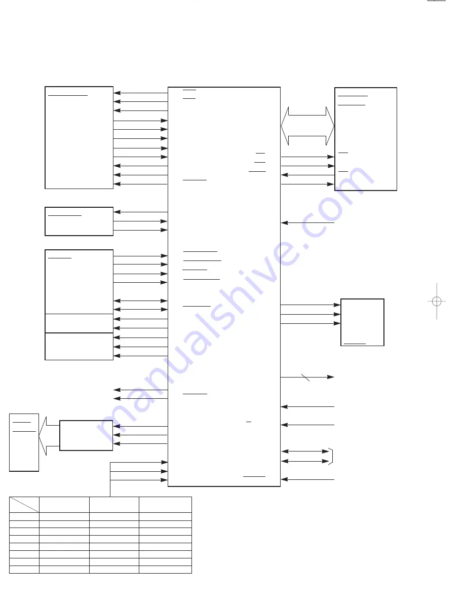 Kenwood CD-206 Service Manual Download Page 3