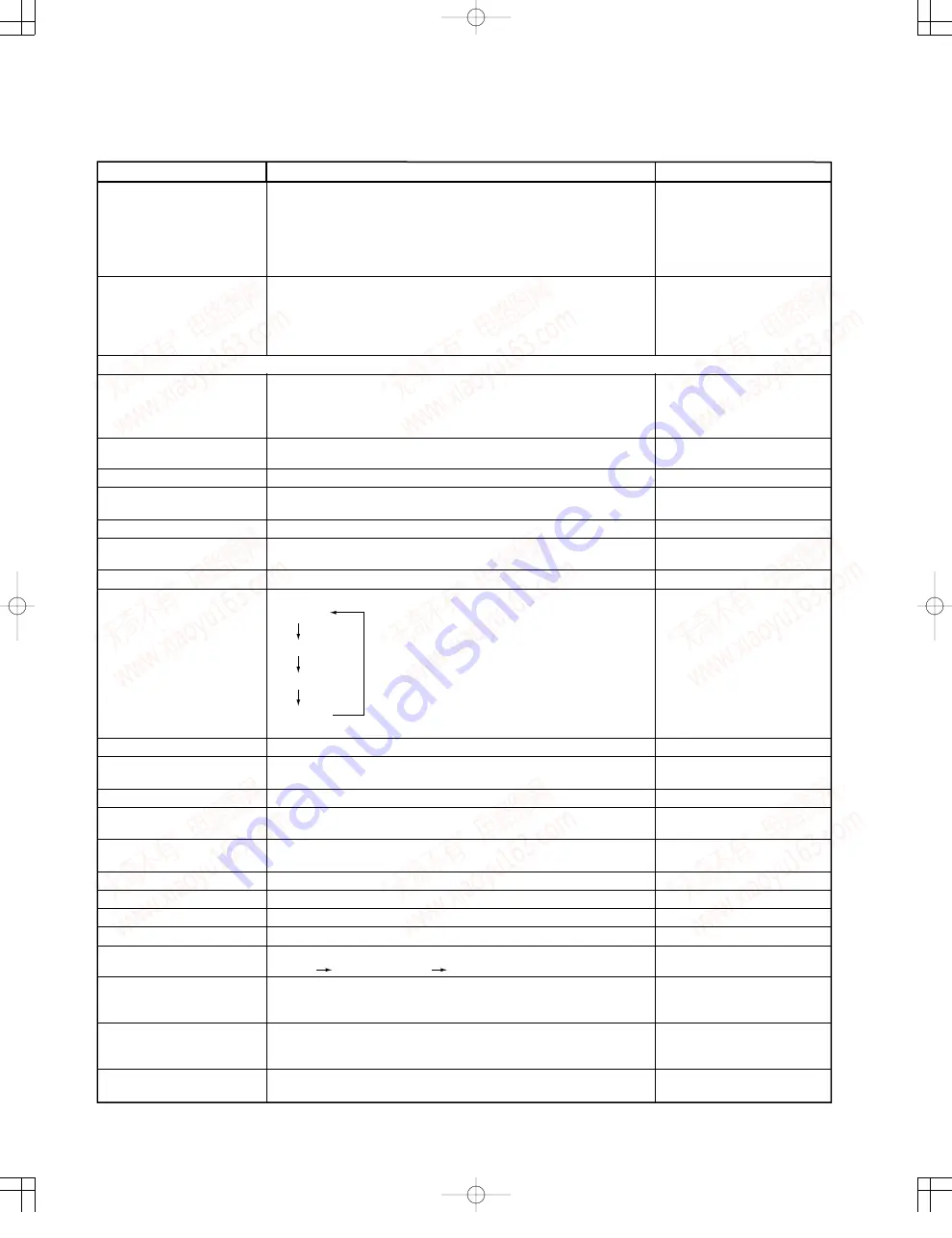 Kenwood CD-2260M Service Manual Download Page 8