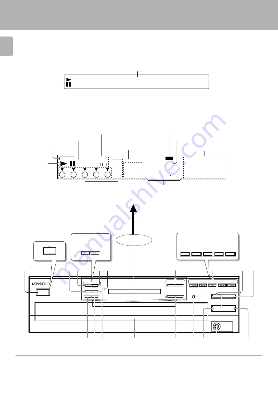 Kenwood CD Series Скачать руководство пользователя страница 6