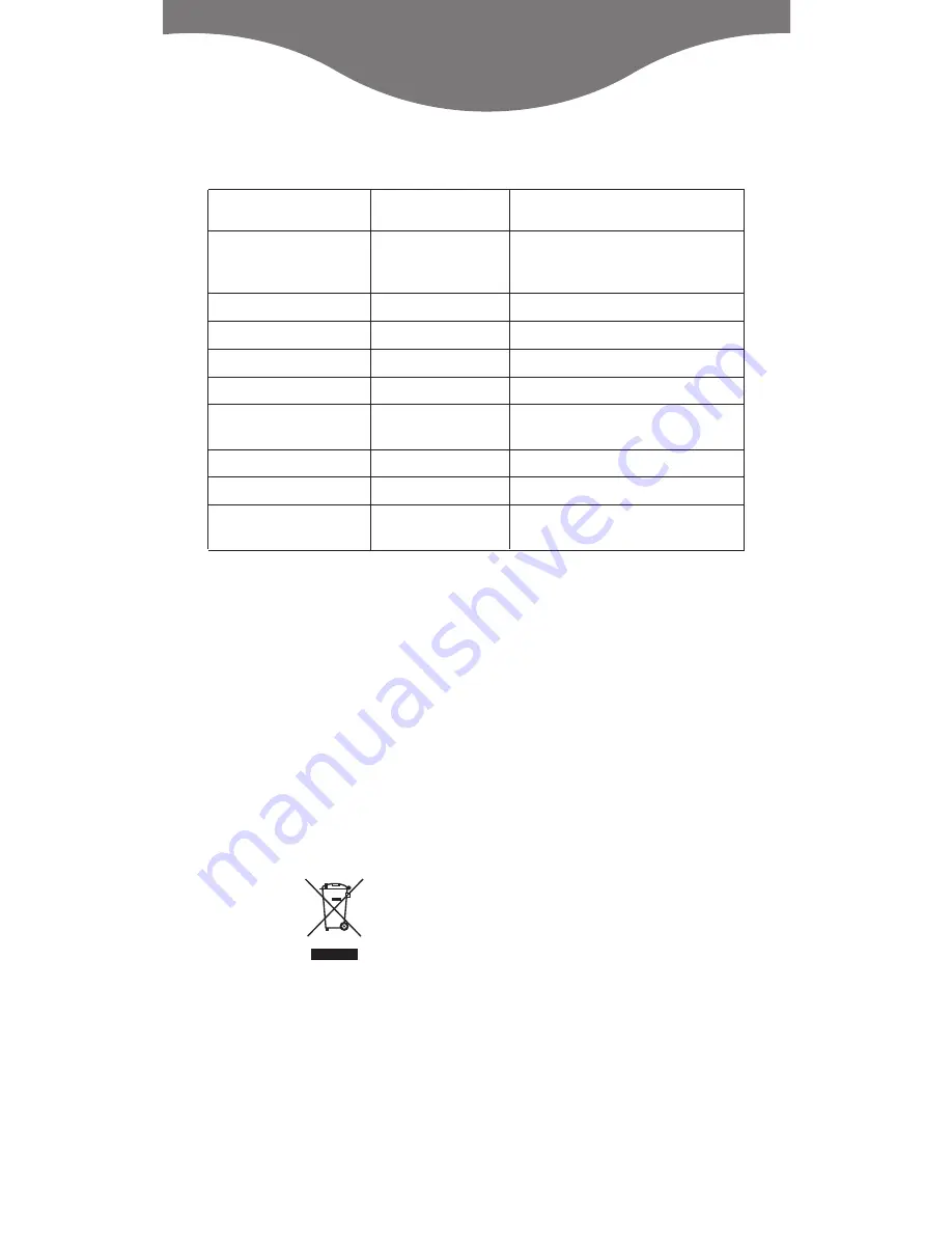 Kenwood CH700 Manual Download Page 10