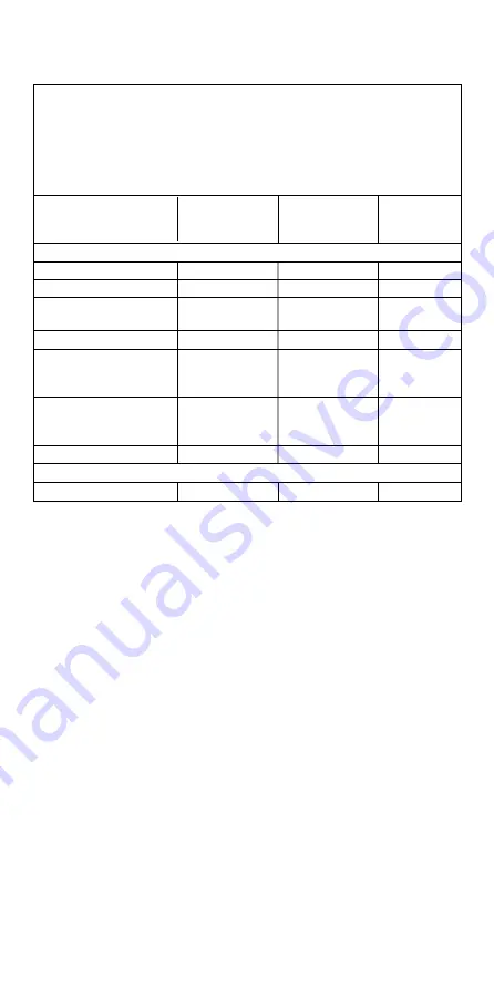 Kenwood Chefette HM670 series Instructions Manual Download Page 8