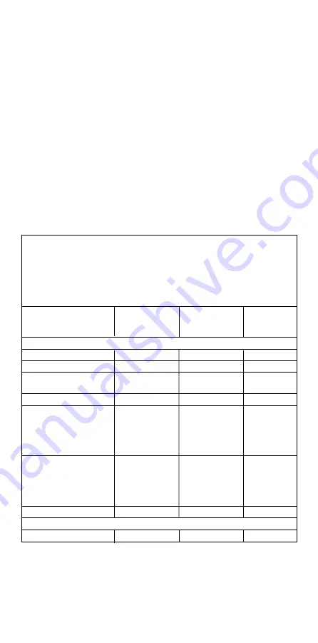 Kenwood Chefette HM670 series Instructions Manual Download Page 47