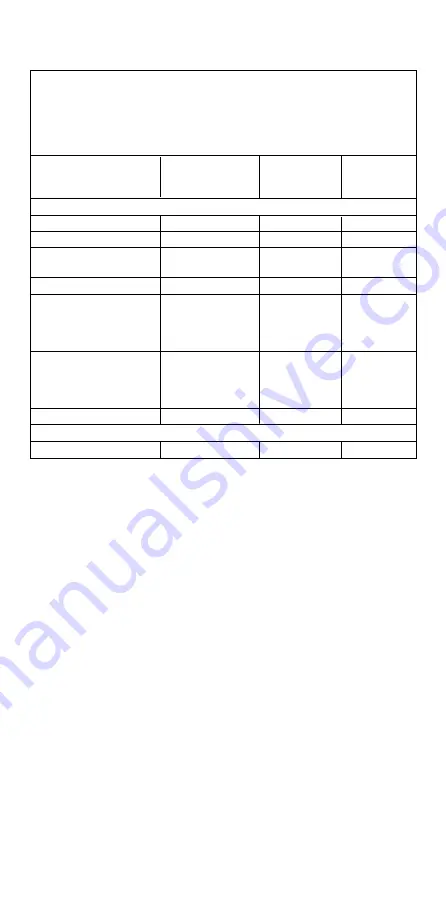 Kenwood Chefette HM670 series Instructions Manual Download Page 90