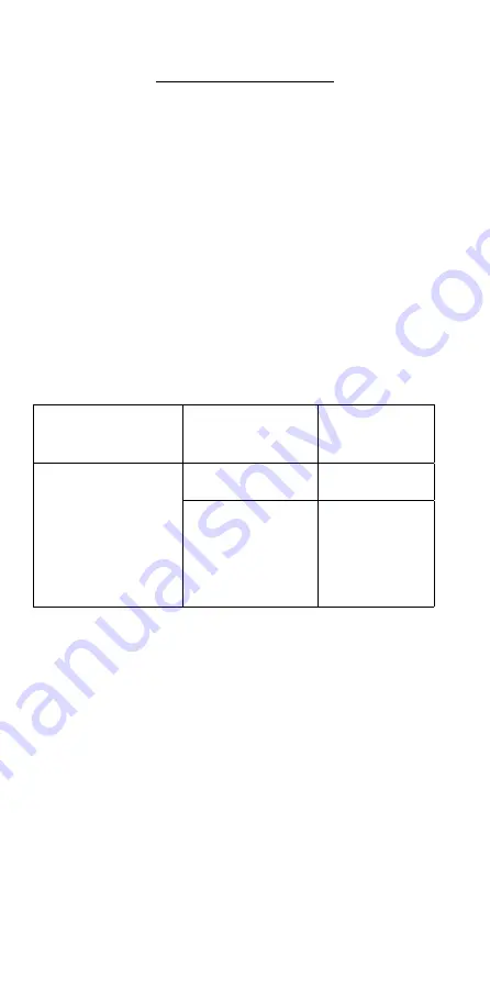 Kenwood Chefette HM670 series Instructions Manual Download Page 145