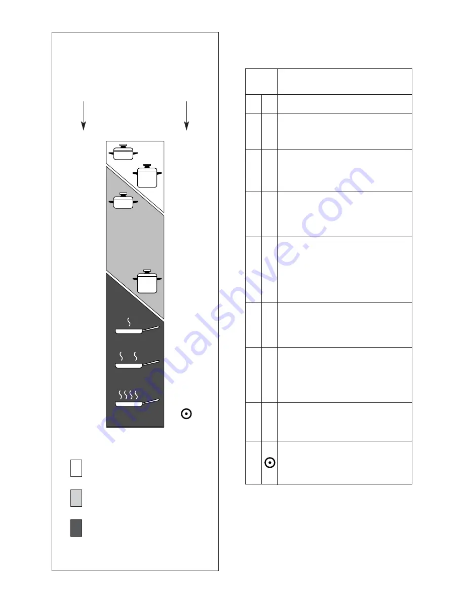 Kenwood CK 270 Instructions For Use - Installation Advice Download Page 11