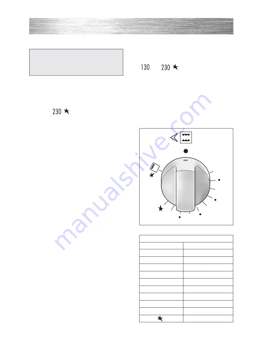 Kenwood CK 300 Instructions For Use Manual Download Page 11