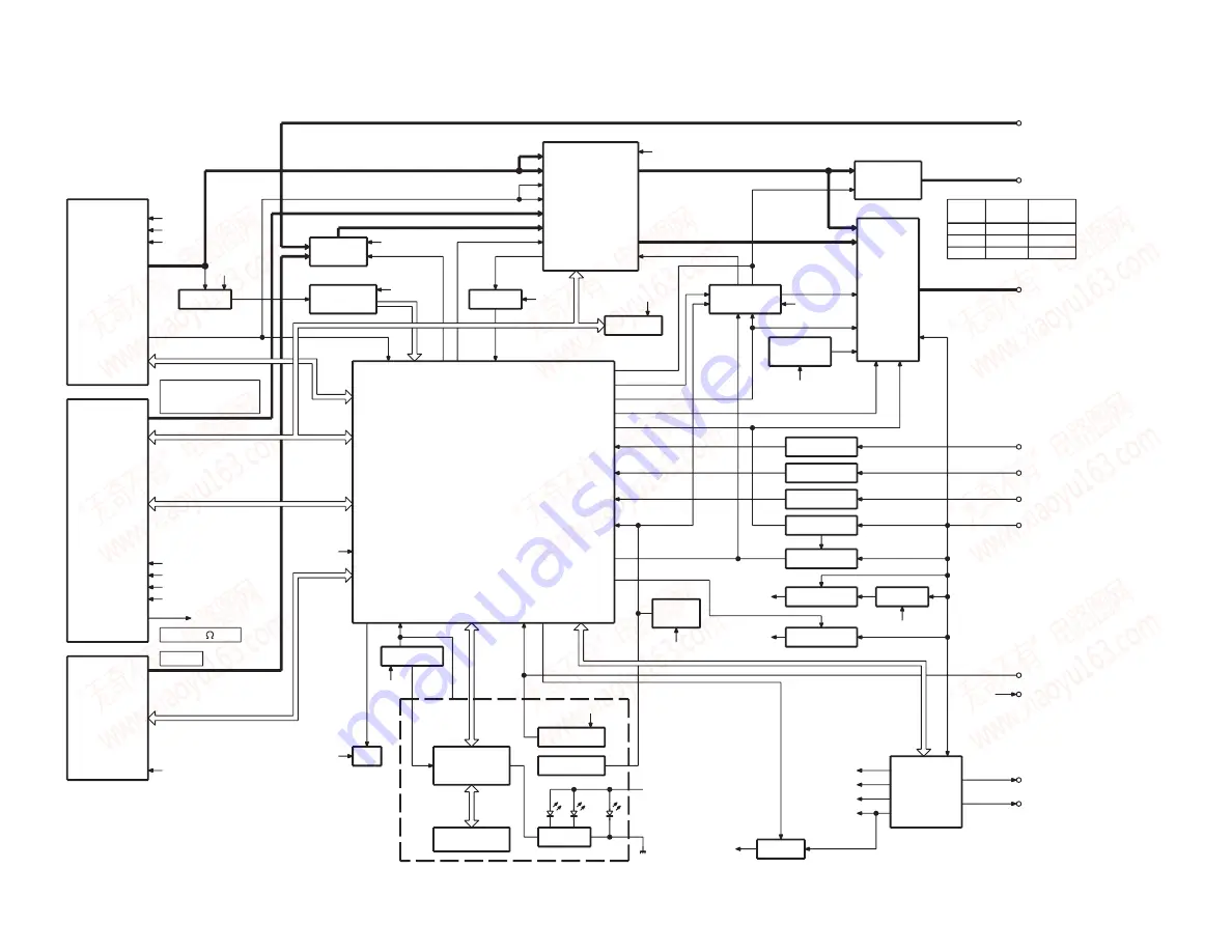 Kenwood CKDC-MP572V Service Manual Download Page 3