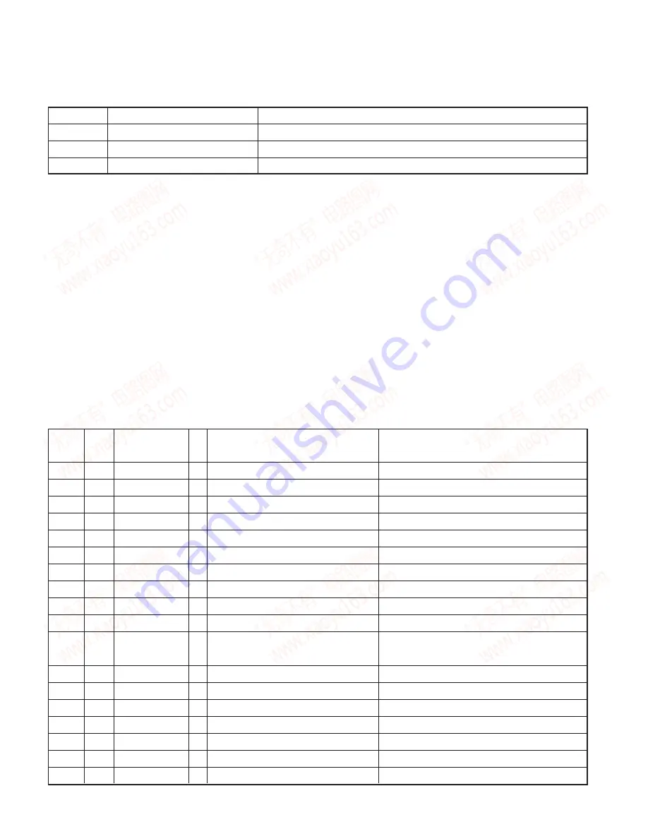 Kenwood CKDC-MP575 Servise Manual Download Page 4