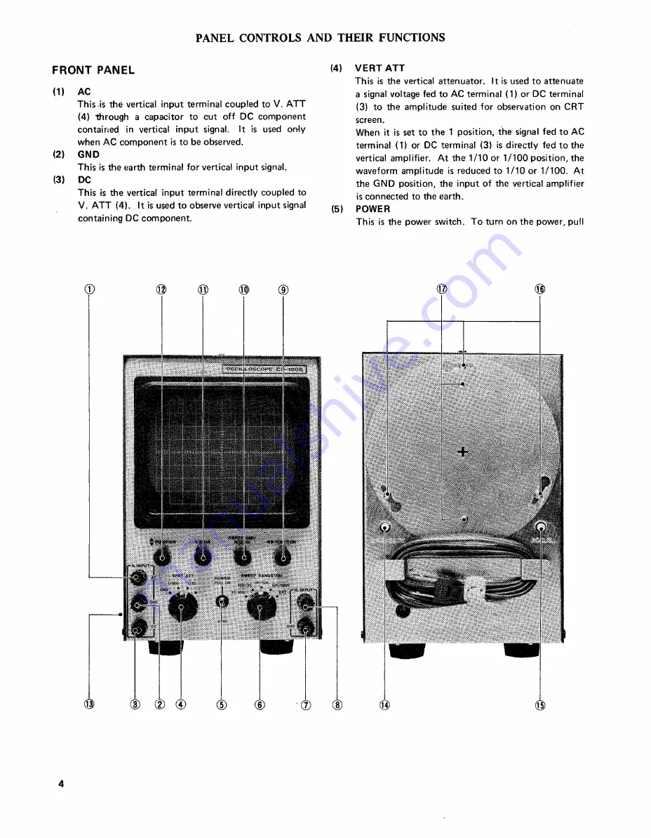 Kenwood CO-1506 Instruction Manual Download Page 4