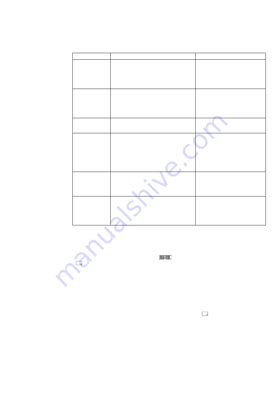 Kenwood Cooking Chef KM08 Instructions Manual Download Page 60