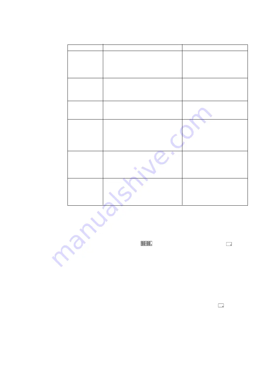 Kenwood Cooking Chef KM08 Instructions Manual Download Page 92