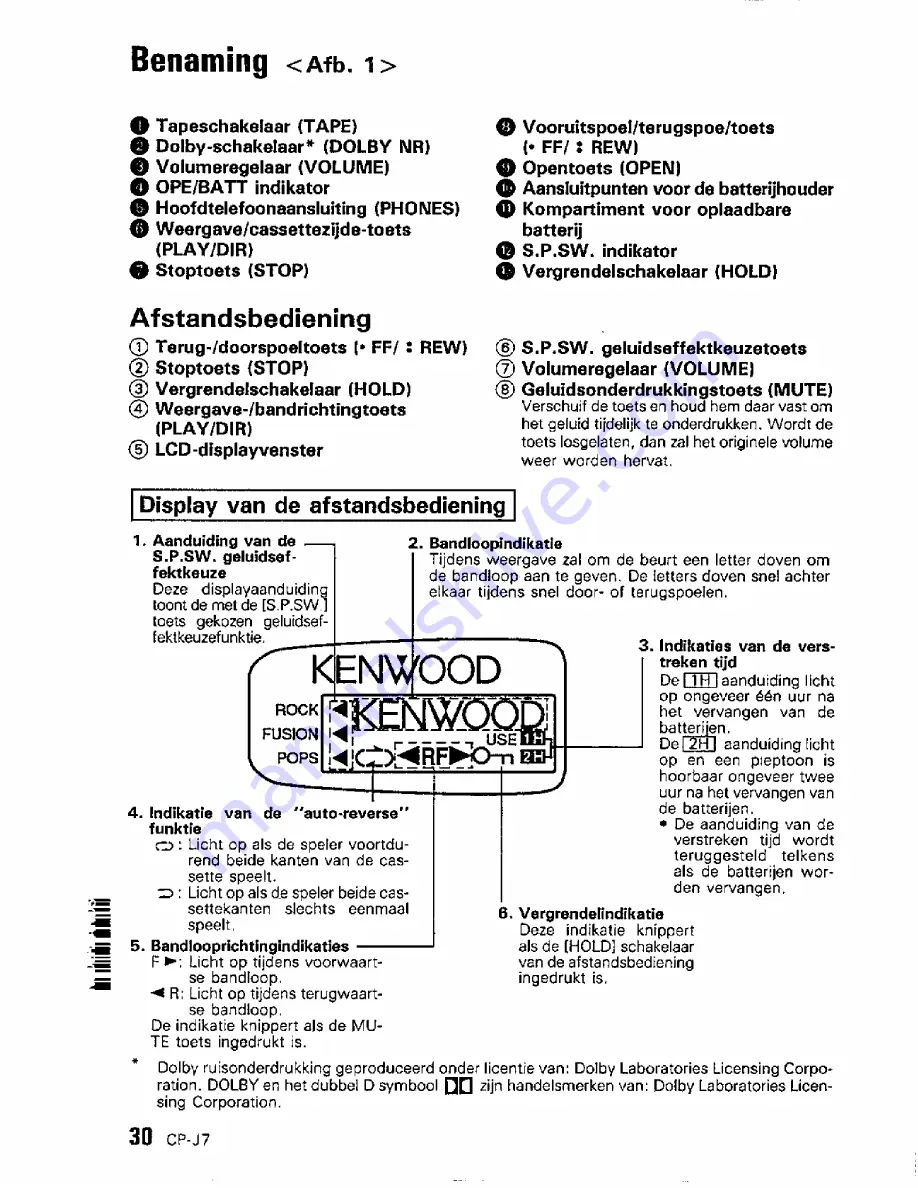 Kenwood CP-J7 Instruction Manual Download Page 34