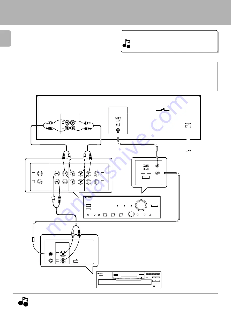 Kenwood CT Series Instruction Manual Download Page 6