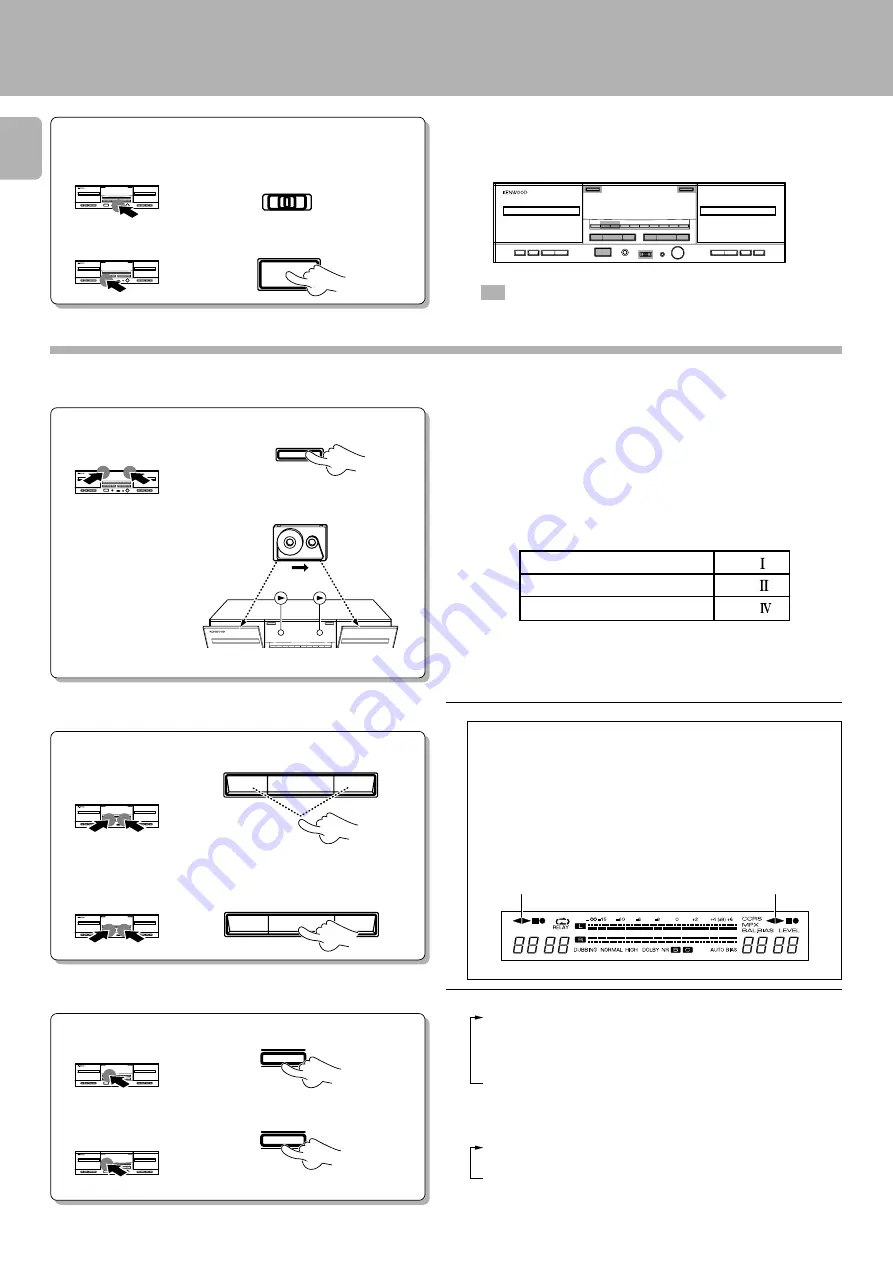 Kenwood CT Series Скачать руководство пользователя страница 10