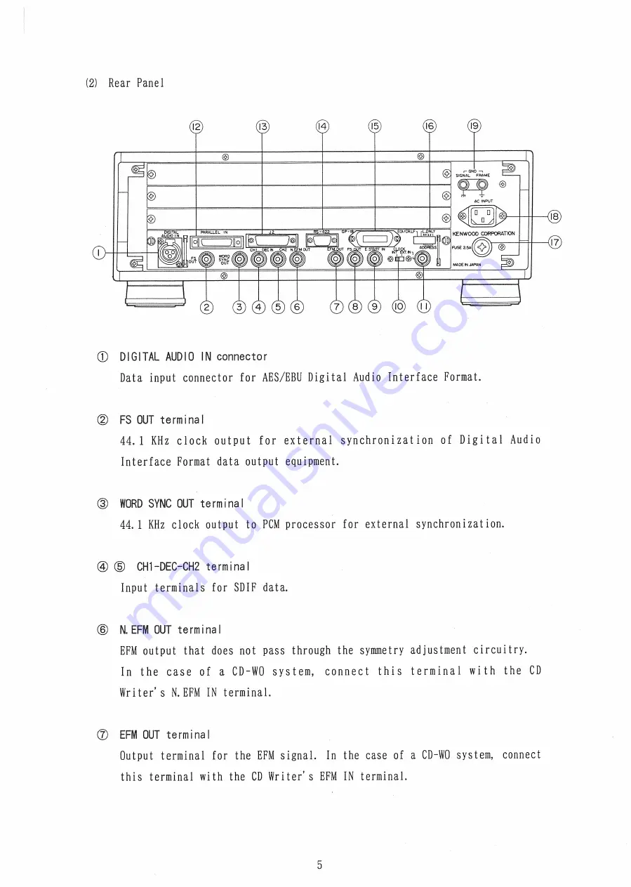 Kenwood DA-7000A Скачать руководство пользователя страница 7