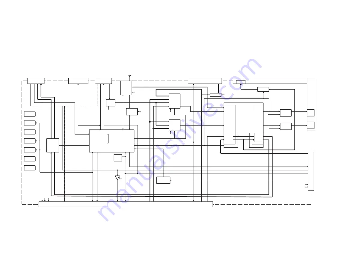 Kenwood DDX-512 - DVD Player With LCD monitor Service Manual Download Page 3