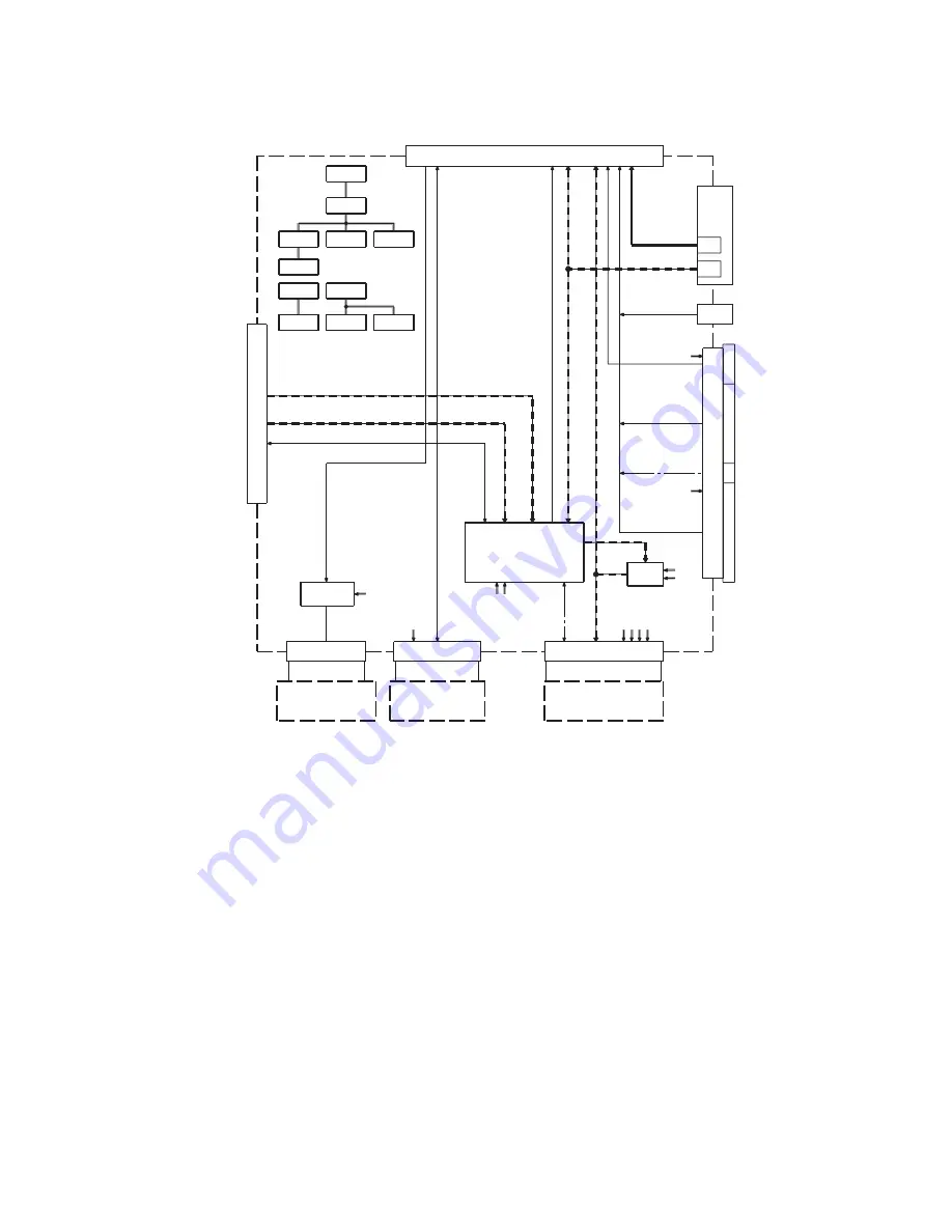 Kenwood DDX-512 - DVD Player With LCD monitor Service Manual Download Page 5