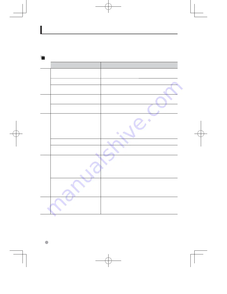 Kenwood DDX1035 Instruction Manual Download Page 74