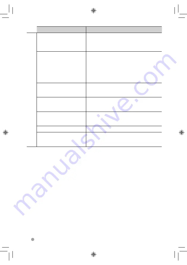 Kenwood DDX3021 Instruction Manual Download Page 66