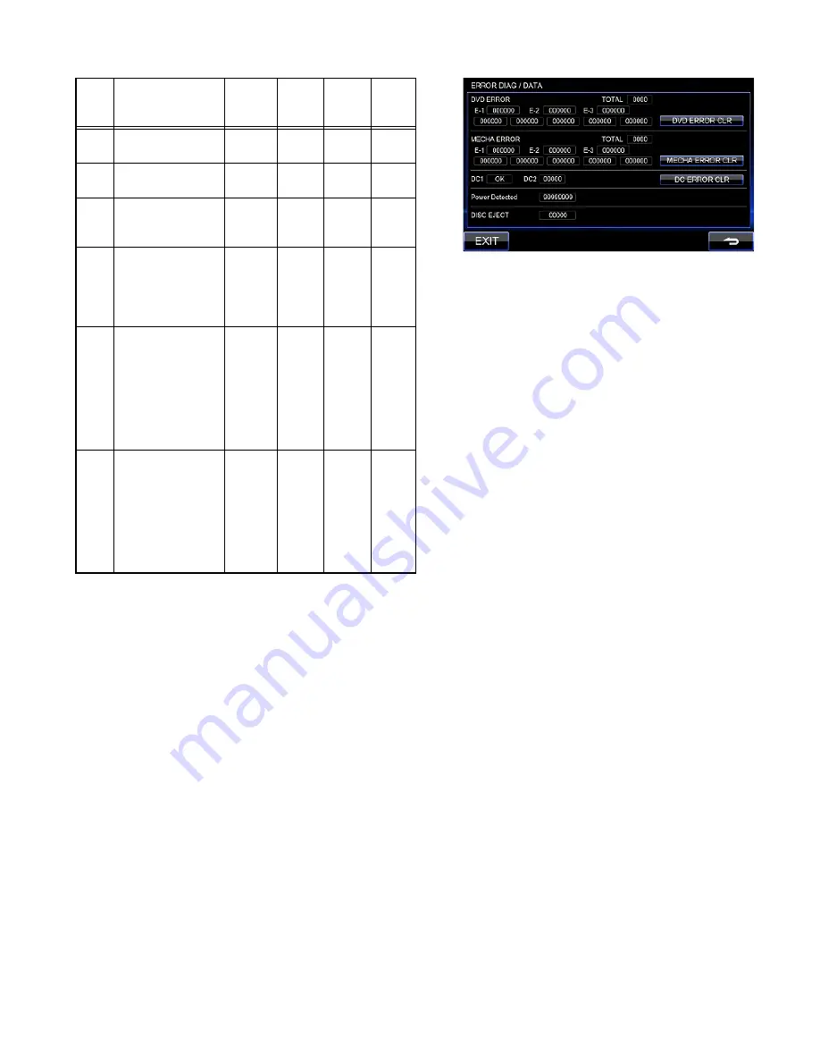 Kenwood DDX3021 Service Manual Download Page 27