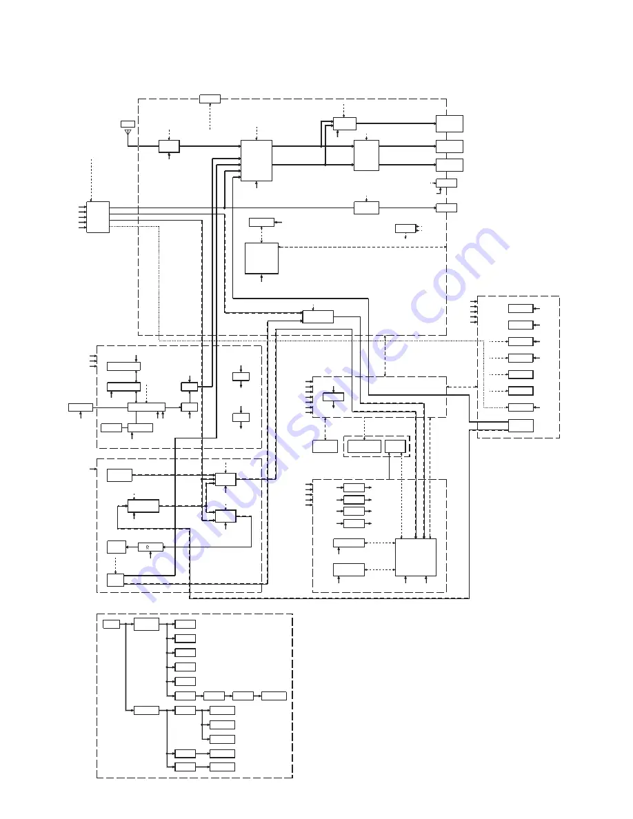 Kenwood DDX3028 Service Manual Download Page 2