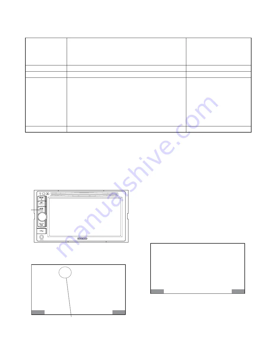 Kenwood DDX3028 Service Manual Download Page 11