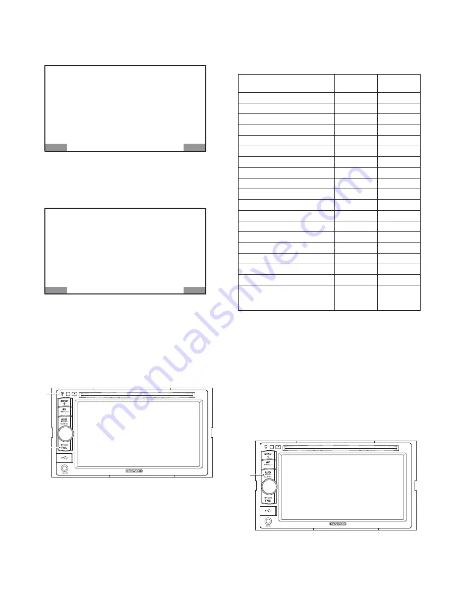 Kenwood DDX3028 Service Manual Download Page 16