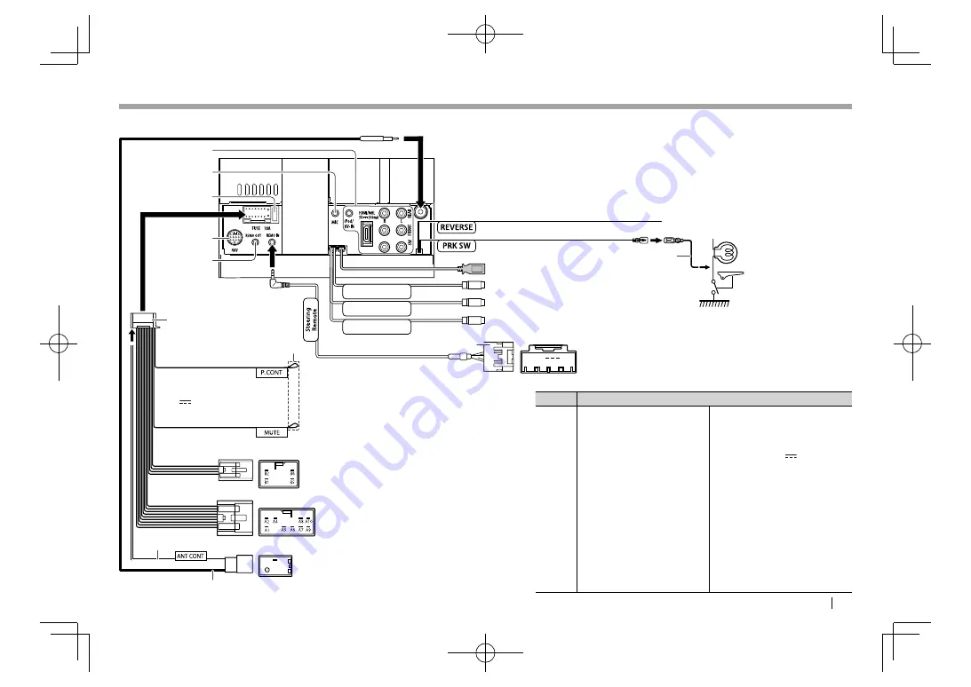 Kenwood DDX394 Instruction Manual Download Page 81