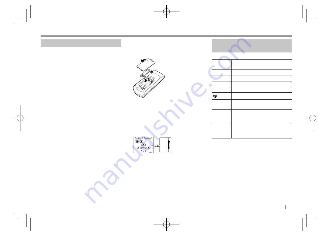 Kenwood DDX4015BT Instruction Manual Download Page 47