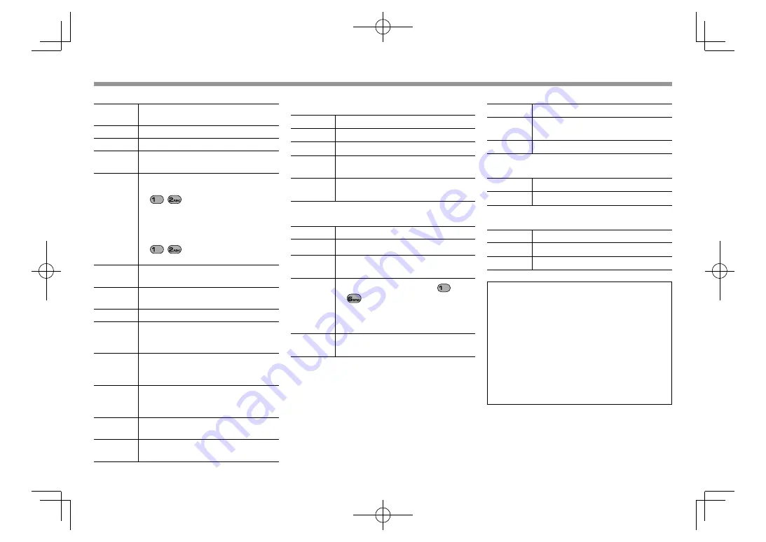 Kenwood DDX4015BT Скачать руководство пользователя страница 48