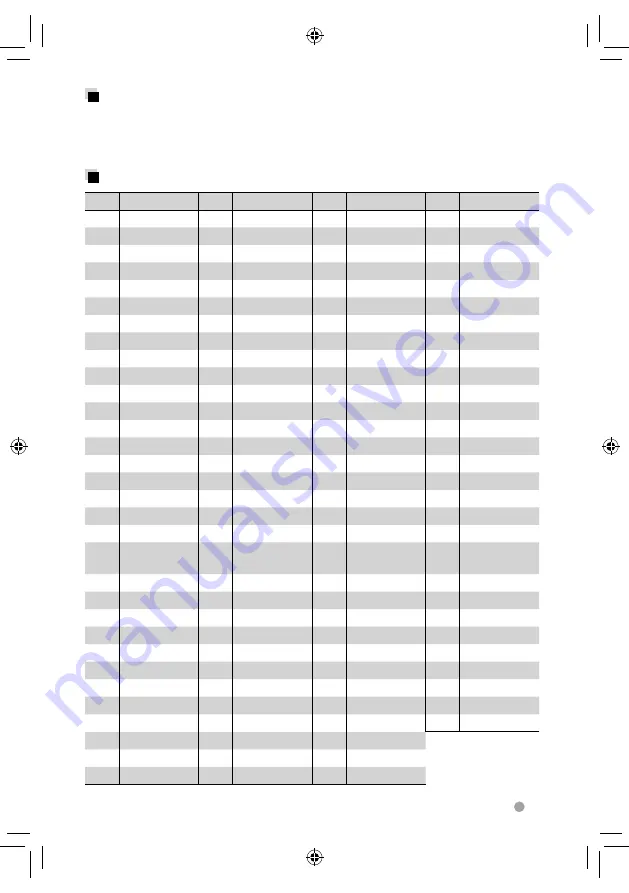 Kenwood DDX4033 Скачать руководство пользователя страница 71