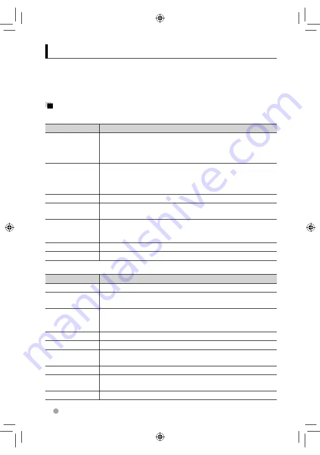 Kenwood DDX4033 Instruction Manual Download Page 72