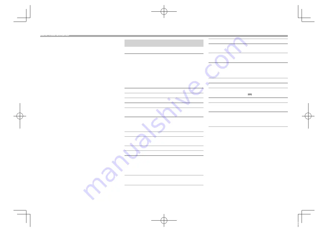 Kenwood DDX5025BT Instruction Manual Download Page 66