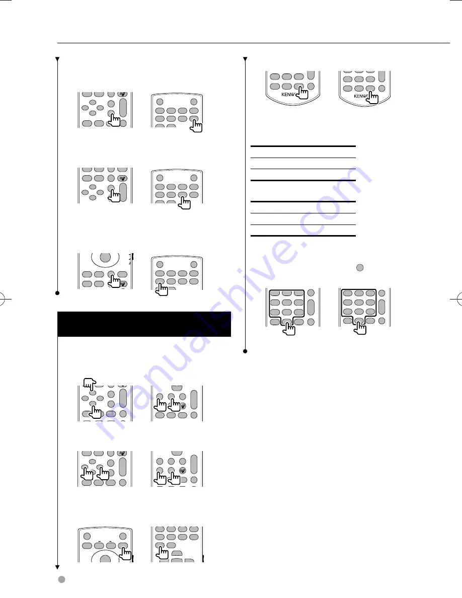 Kenwood DDX6054 Instruction Manual Download Page 84