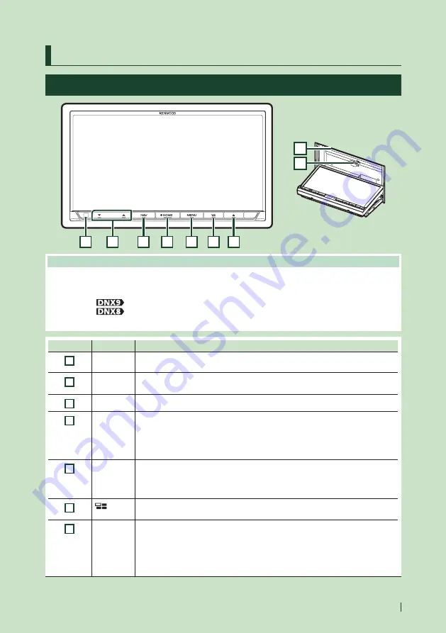 Kenwood DDX6705S Instruction Manual Download Page 7