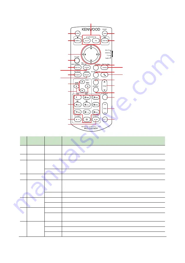 Kenwood DDX6705S Скачать руководство пользователя страница 86