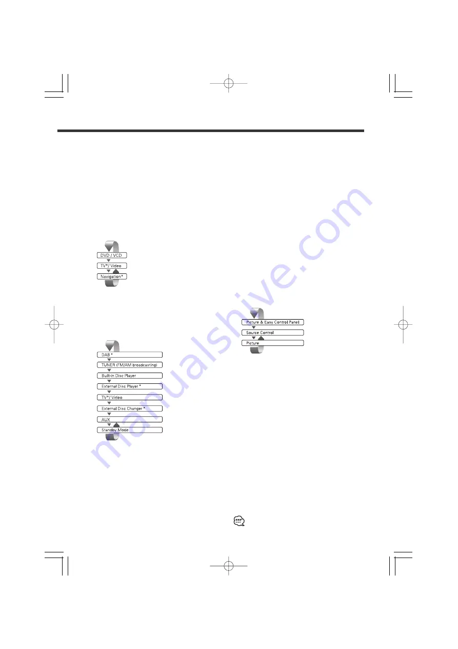 Kenwood DDX7025 Скачать руководство пользователя страница 9