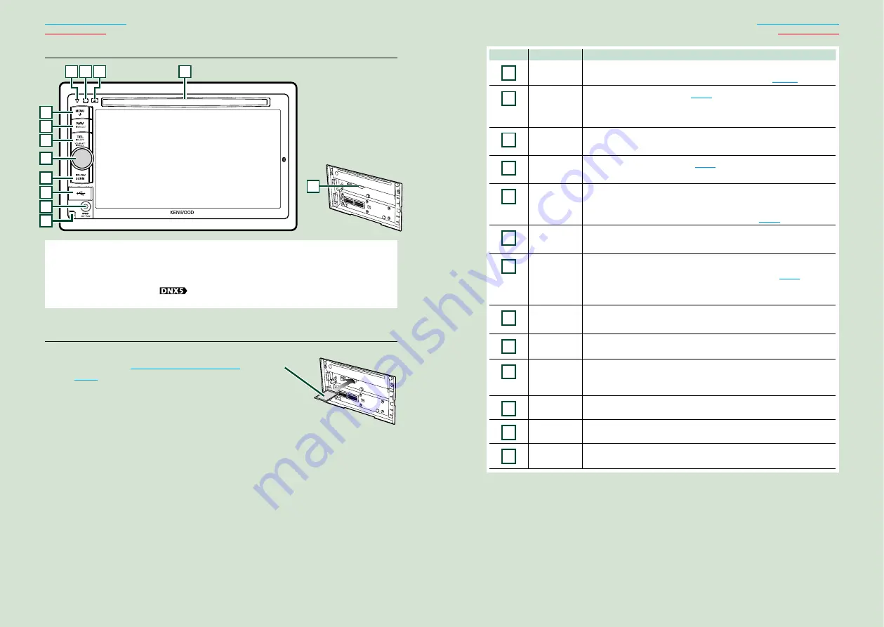 Kenwood DDX7031BT Скачать руководство пользователя страница 5