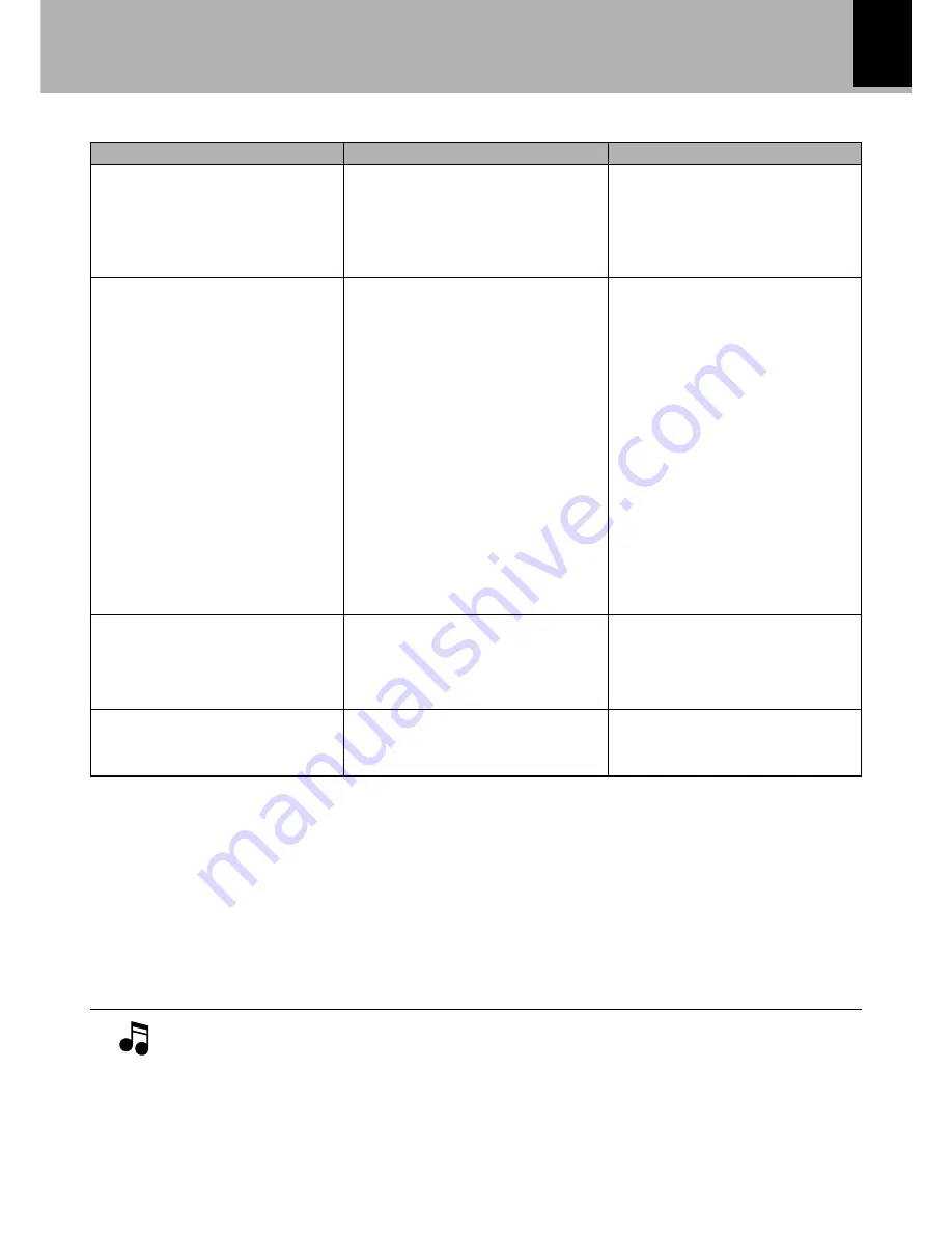 Kenwood DM-SE9 Скачать руководство пользователя страница 51