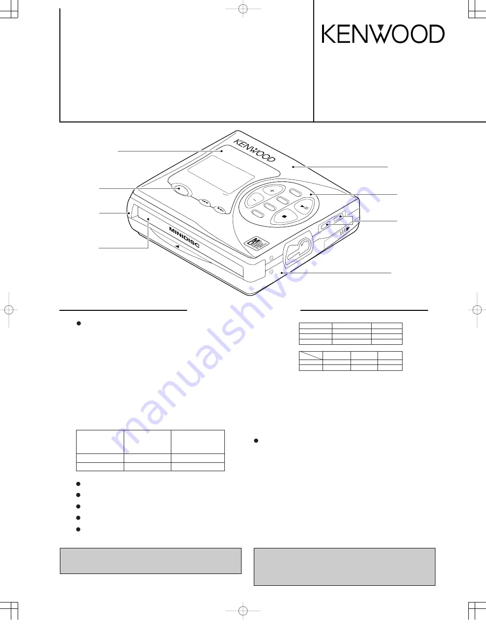 Kenwood DMC-J7R Service Manual Download Page 1