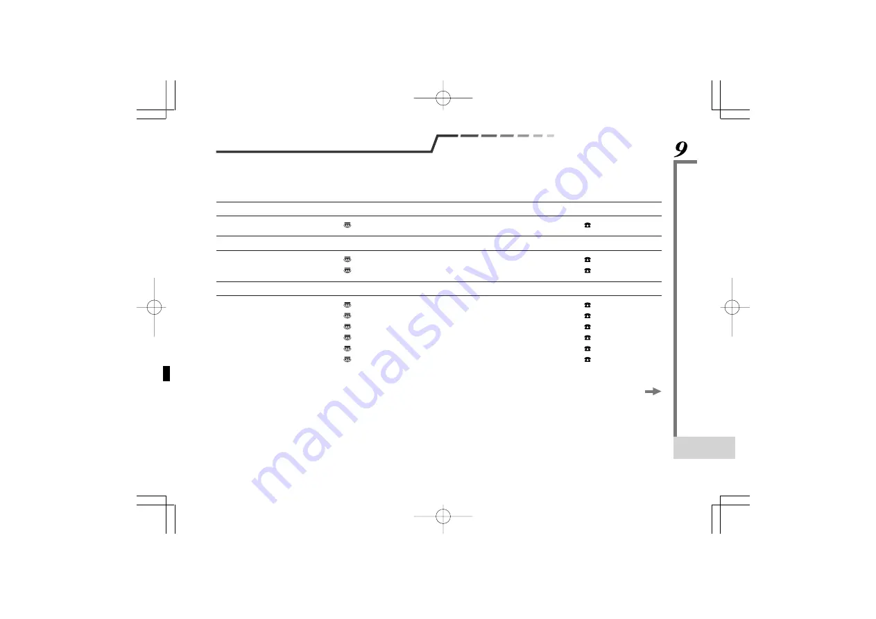 Kenwood DMC-S9NET Скачать руководство пользователя страница 119