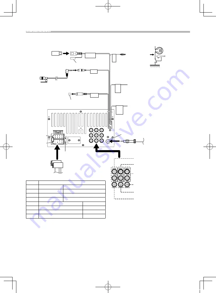 Kenwood DMX110 Скачать руководство пользователя страница 22